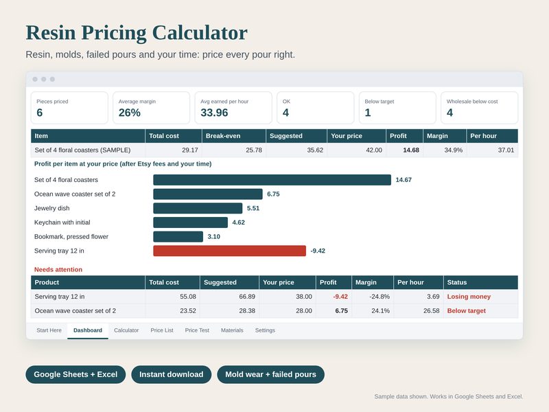 Resin Pricing Calculator spreadsheet preview