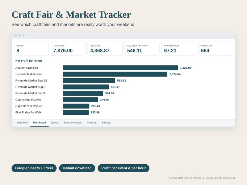 Craft Fair & Market Tracker spreadsheet preview